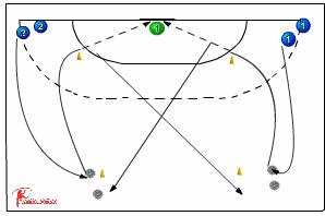 562 shooting wing player - Handball Drills, Handball | Sportplan