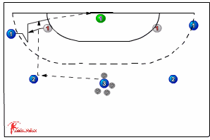 562 shooting wing player - Handball Drills, Handball | Sportplan