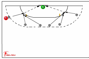 562 shooting wing player - Handball Drills, Handball | Sportplan