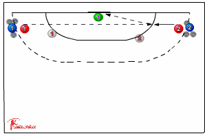 562 shooting wing player - Handball Drills, Handball | Sportplan