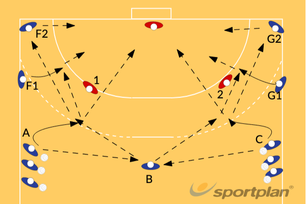 left and right goalshots 217 shooting/defend shooting | Sportplan