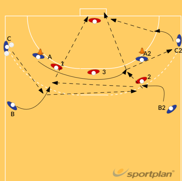 pivots - wings and back court shooting 2 560 complex | Sportplan