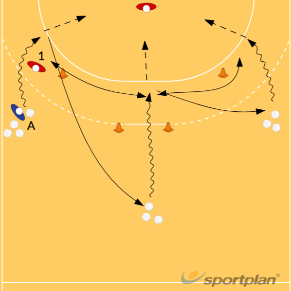 Pressure Training 2 563 Shooting Pivot Handball Sportplan