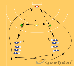 Warming-up goalkeeper 538 fast break - Handball | Sportplan