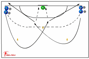 560 Complex Shooting Exercises - Handball Drills, | Sportplan