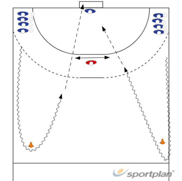 shoot and block 564 shooting back court player Sportplan