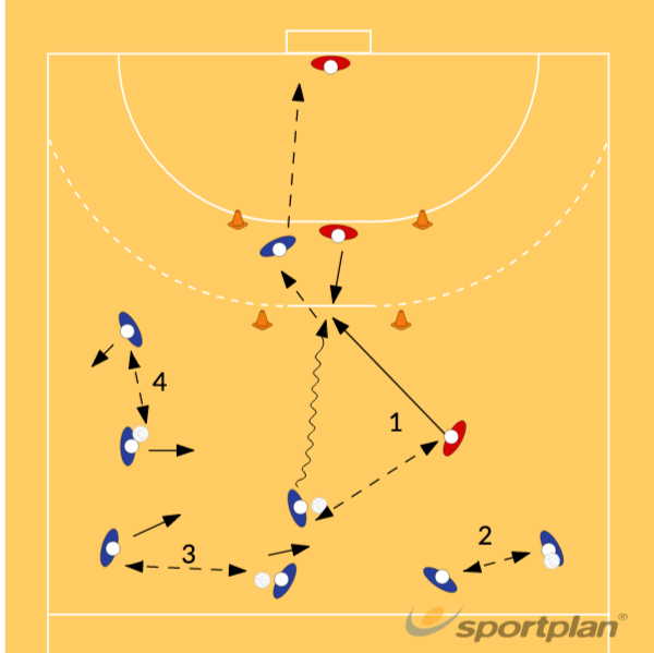 shooting with pairs 4 560 complex shooting exercises Sportplan