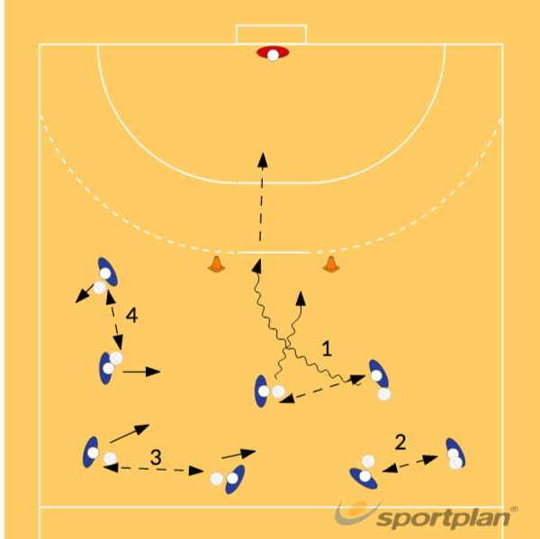 shooting with pairs 1 560 complex shooting exercises Sportplan