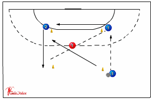 passing game 320 passing varieties/catching-passing - | Sportplan