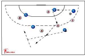 tienbal 219 steunen medespeler/storen tegenstander - | Sportplan