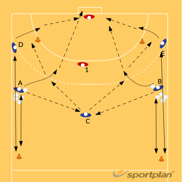 Team pressure training 1 560 complex shooting Sportplan