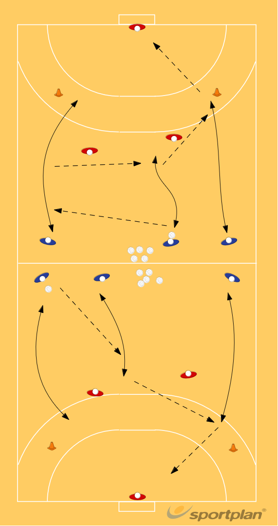 Team pressure training 2 538 fast break Handball Sportplan