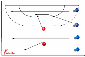 Dribble Dash 326 Defence Of Dribbling - Handball 