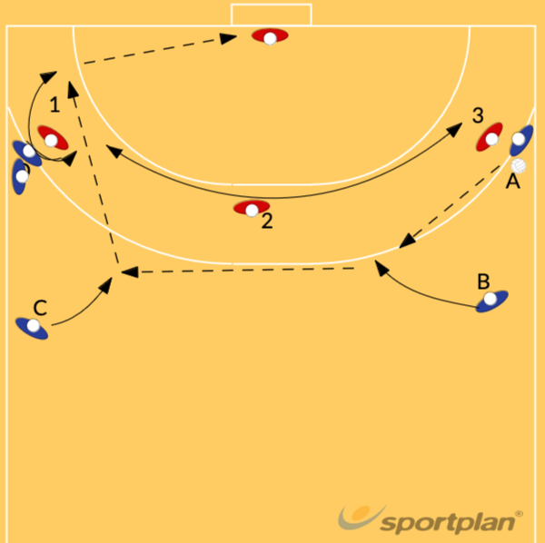 wing players run free 562 shooting wing player Sportplan