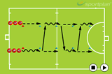 Dribble Pass and Move | Passing & Receiving