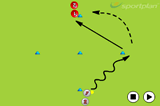 Dribble pass relay | Moving with the ball