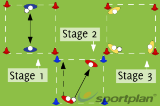 Passing - 3 stage drill | Warm up Games