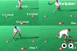 Moving the ball from right to left | Video Techniques