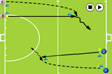 Ball into Space | Passing & Receiving