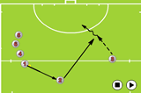 Switch Pass ahead of player. | Passing & Receiving