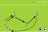 Pass And Follow Exercise | Passing & Receiving