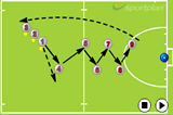 Pass and follow exercise | Passing & Receiving
