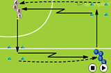 Pass and follow exercise | Passing & Receiving