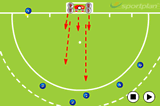 Short Corner Defence 2 - 2 | Set Pieces