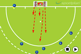 Short Corner Defence 3 - 1 | Set Pieces