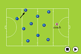 Unopposed 11-a-side | Game related