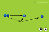 Wall Pass Relay | Passing & Receiving