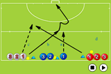 Receive and score on the move | Shooting & Goalscoring