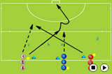 Pass to colour | Passing & Receiving