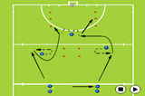 In and Out Running | Passing & Receiving