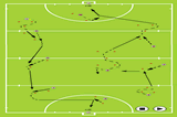 Leading, receiving and ball carrying. | Skill Circuit
