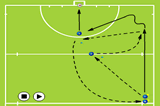 Pass and follow exercise | Scoring on the break