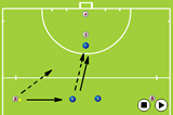 2v1 break | Overload situations