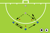 Pass quick to shoot | Passing & Receiving