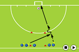 Pass and score | Warm-up Games