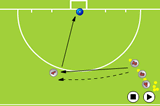 Quick shot | Shooting & Goalscoring
