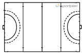 Full Hockey Pitch | Extras