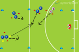 3 v 1 Pattern to score | Overload situations