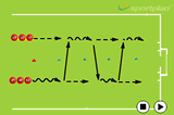 Passing and receiving on the move | Passing & Receiving