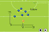 Follow the leader | Warm-up Games