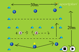 Outletting | Overload situations