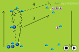 Use the support and run for return | Movement off the ball