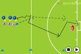 Run beat player and run for goal to score far post | Shooting Goalscoring