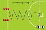 One touch passing across the river | Overload situations
