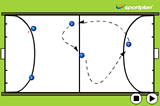 Forward rotation pass down left board | Indoor Hockey
