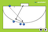 Penalty Corners | Indoor Hockey